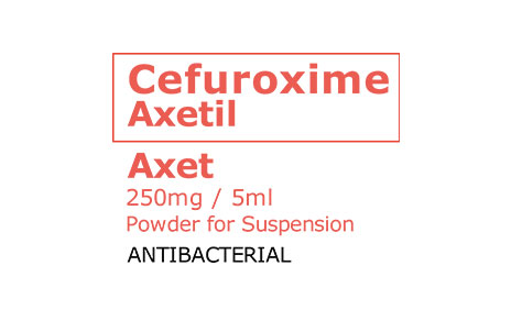 Axet